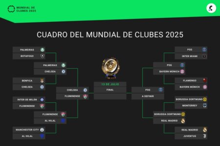 Mundial de Clubes 2025, en vivo: así se juegan los cuartos de final imagen-10