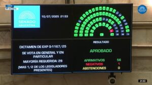 Senadores misioneros votan a favor de transferencias a las provincias imagen-2