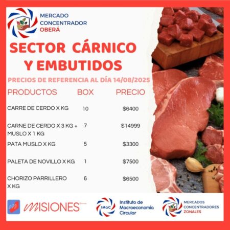 Ofertas en productos frescos hasta el sábado en los Mercados Concentradores Zonales imagen-15