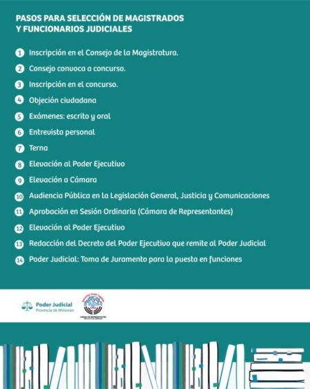 Se encuentran vigentes la «Objeción Ciudadana» para dos cargos en la Justicia provincial imagen-6