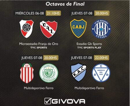 Futsal: la fase final de la Copa de Oro se jugará en Posadas imagen-13
