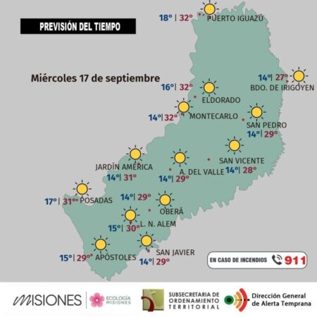 Tiempo en Misiones: miércoles con cielo despejado y aumento de inestabilidad hacia el viernes imagen-7