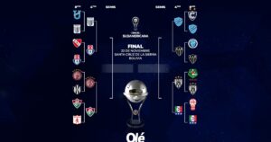 Copa Sudamericana: hora y TV de los partidos de vuelta de los cuartos de final imagen-2