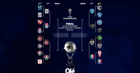 Copa Sudamericana: hora y TV de los partidos de vuelta de los cuartos de final imagen-14