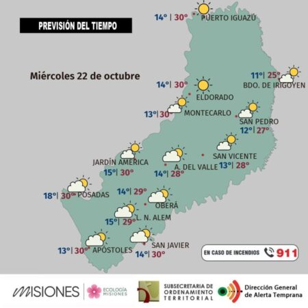 Tiempo estable y ascenso de temperaturas en Misiones hasta el fin de semana imagen-18