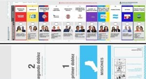 Análisis semanal: El día que definirá los próximos dos años Análisis semanal: El día que definirá los próximos dos años imagen-2