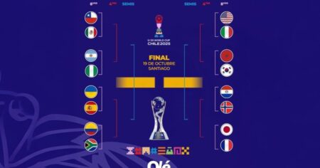 Mundial Sub 20: hora, TV y calendario de los octavos de final imagen-18