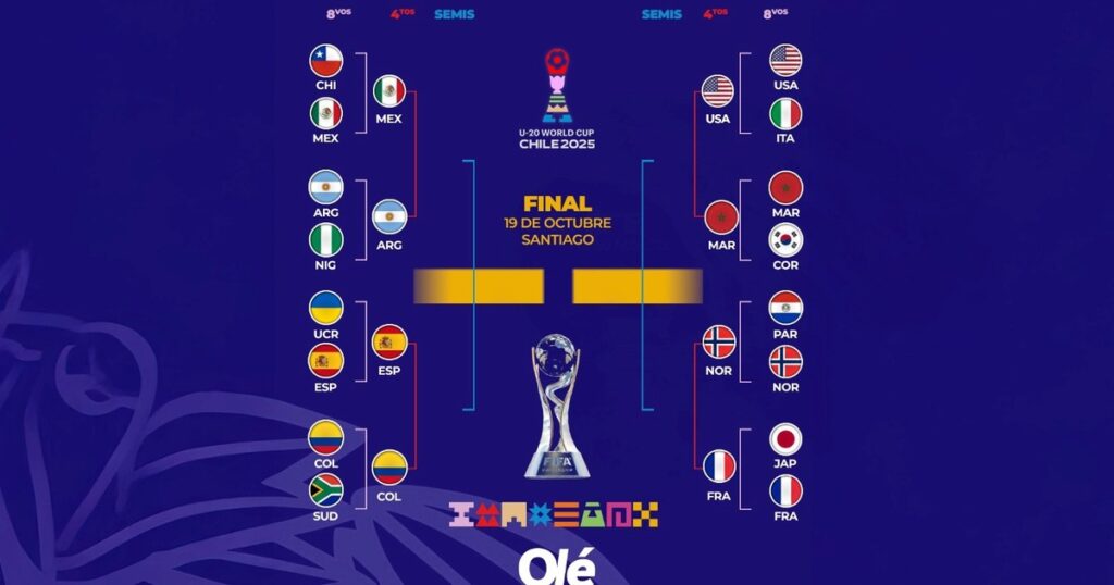 La llave del Mundial Sub 20: Colombia primer semifinalista y el camino de Argentina imagen-38