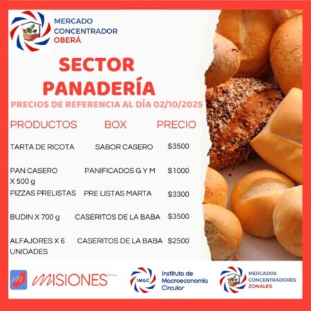 Ofertas vigentes hasta el sábado en los Mercados Concentradores de Misiones imagen-5