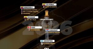 Libertadores: los 8 primeros clasificados para el 2026 imagen-2