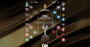 Copa Libertadores: hora y TV de las revanchas de las semifinales Copa Libertadores: hora y TV de las revanchas de las semifinales imagen-1