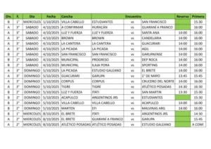 Fútbol posadeño: el fin de semana se juega una nueva fecha imagen-1