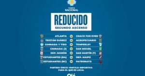 Deportivo Madryn se aseguró un lugar de privilegio en el Reducido por el segundo ascenso: ¿cómo sigue la Primera Nacional? imagen-2