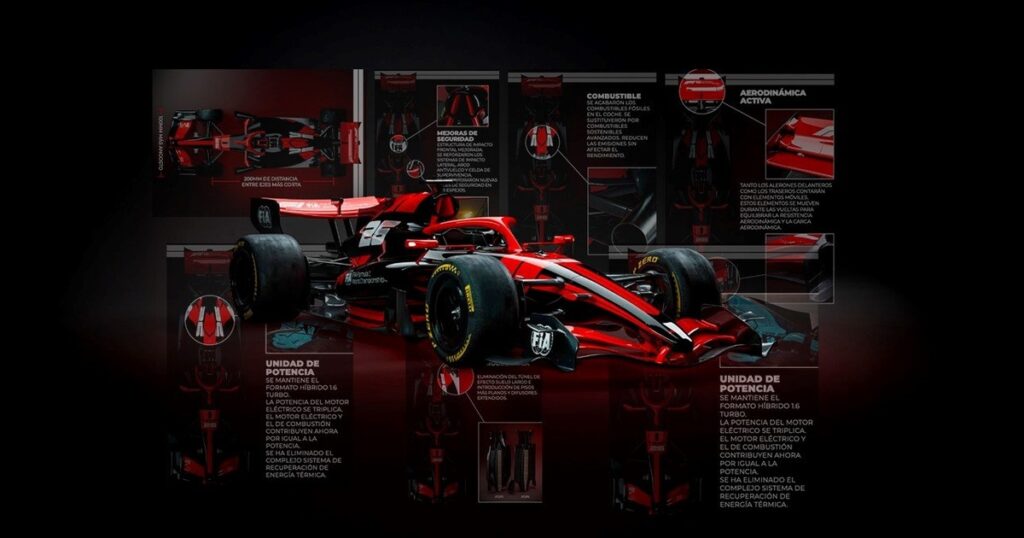 Informe: los cambios en la Fórmula 1 del 2026; por qué, qué se busca y terminología para aprender imagen-5