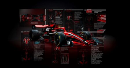 Informe: los cambios en la Fórmula 1 del 2026; por qué, qué se busca y terminología para aprender imagen-9