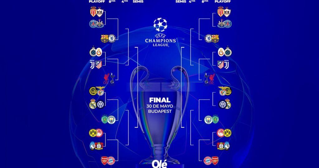 Mapa de la Champions: clasificados a octavos, quiénes entraron a playoffs y cómo y cuándo se disputarán los cruces imagen-5