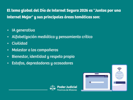 Día Internacional de la Internet Segura imagen-79