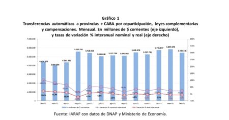 Resistir el ahogo / Por Aníbal Blasco Resistir el ahogo / Por Aníbal Blasco imagen-17