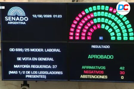 El Senado dio media sanción y aprobó la Reforma Laboral de Milei imagen-6