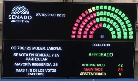 Senado: se aprobó la reforma laboral antes del discurso de Javier Milei ante la Asamblea Legislativa imagen-10