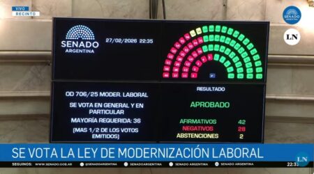 La Reforma Laboral es ley: senadores misioneros votaron a favor imagen-5