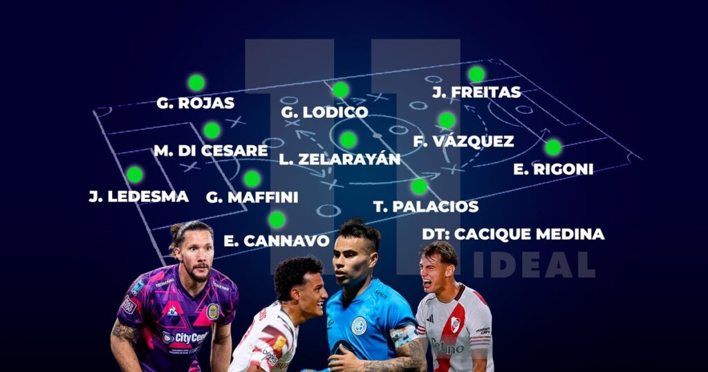 El 11 ideal de Olé de la fecha 7 del Torneo Apertura El 11 ideal de Olé de la fecha 7 del Torneo Apertura imagen-39
