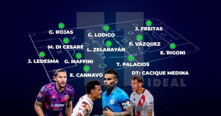 El 11 ideal de Olé de la fecha 7 del Torneo Apertura imagen-16