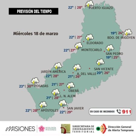 Miércoles con tormentas aisladas y mejora del tiempo hacia el cierre de la semana imagen-67