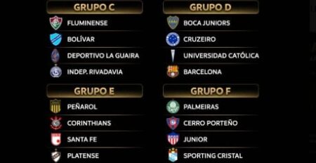 Así quedaron conformados los grupos de la Copa Libertadores 2026, tras el sorteo imagen-7