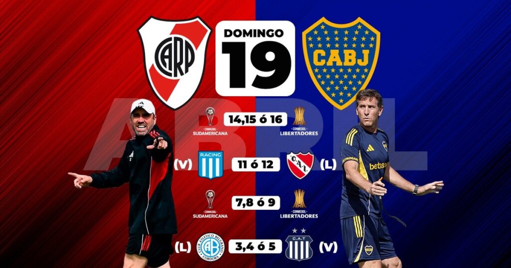 River, Boca, otros clásicos y las copas justo antes del superclásico River, Boca, otros clásicos y las copas justo antes del superclásico imagen-39