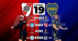 River, Boca, otros clásicos y las copas justo antes del superclásico River, Boca, otros clásicos y las copas justo antes del superclásico imagen-2