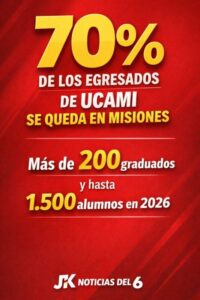 Ucami ya superó los 200 egresados y hasta el 70% permanece trabajando en Misiones imagen-1
