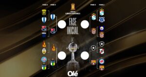 El mapa de la Libertadores: los resultados de los partidos de ida de la fase 3 imagen-1