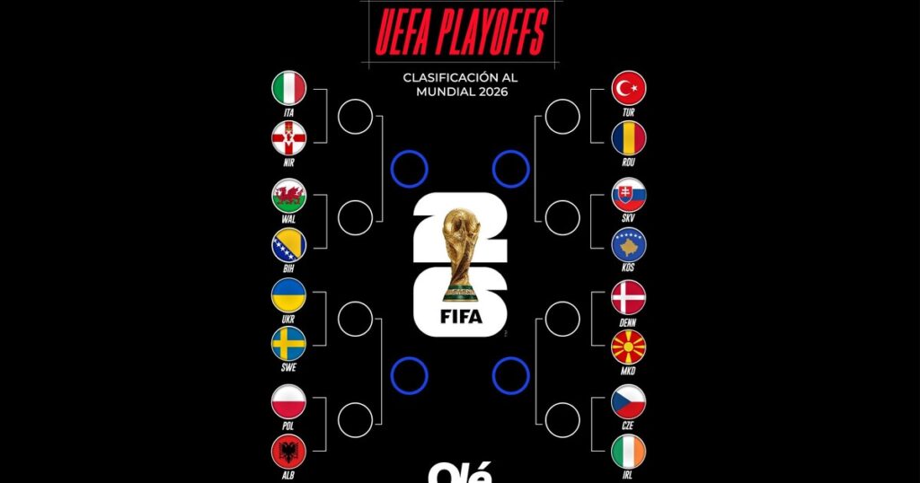 Repechaje UEFA rumbo al Mundial 2026: selecciones que buscan los últimos boletos, cruces y por dónde ver los partidos Repechaje UEFA rumbo al Mundial 2026: selecciones que buscan los últimos boletos, cruces y por dónde ver los partidos imagen-5