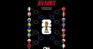 Repechaje UEFA rumbo al Mundial 2026: selecciones que buscan los últimos boletos, cruces y por dónde ver los partidos imagen-3