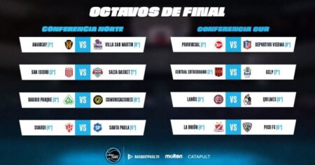 Liga Argentina: ya están definidos los cruces de octavos de final imagen-20