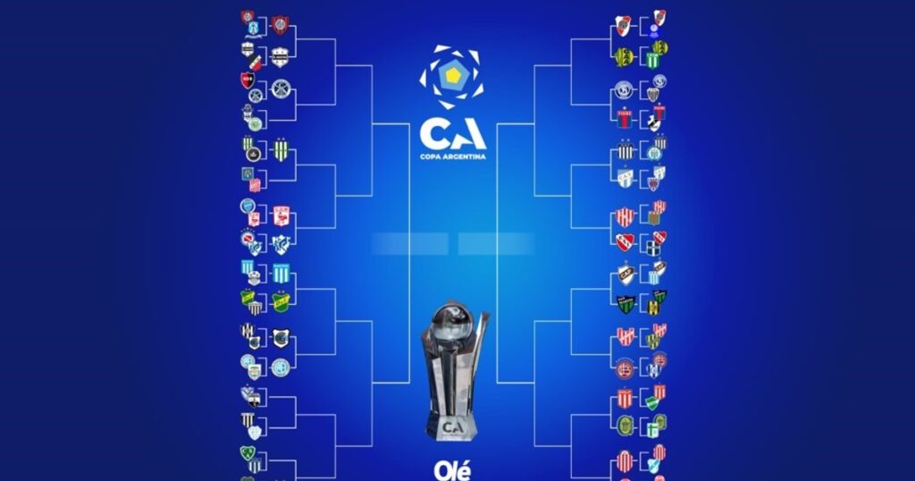 La llave de Copa Argentina: la semana con cuatro partidos y 32avos casi completos imagen-37