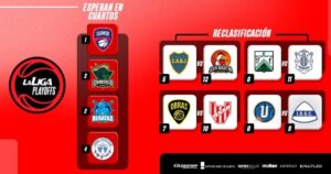 Así empiezan los playoffs de la Liga Nacional: quedaron definidos los cruces de la Reclasificación imagen-4