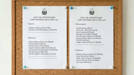 Cómo sería la lista preliminar con 55 jugadores de la Selección Argentina para el Mundial - TyC Sports imagen-6