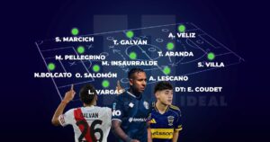 El 11 ideal de Olé de la fecha 13 del Torneo Apertura imagen-2