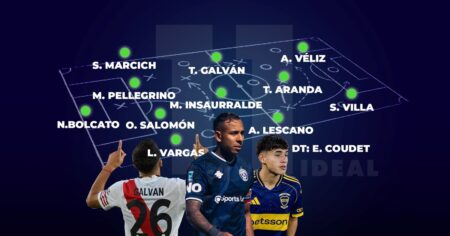 El 11 ideal de Olé de la fecha 13 del Torneo Apertura imagen-10