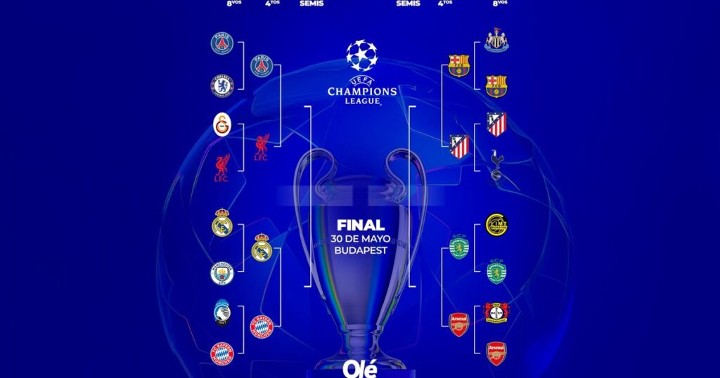 La llave de la Champions League: resultados y así siguen los cuartos de final La llave de la Champions League: resultados y así siguen los cuartos de final imagen-38