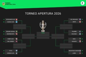 Así están los cruces de octavos de final del Torneo Apertura 2026, en vivo: se definen los clasificados imagen-3