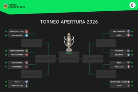 Así están los cruces de octavos de final del Torneo Apertura 2026, en vivo: se definen los clasificados imagen-8