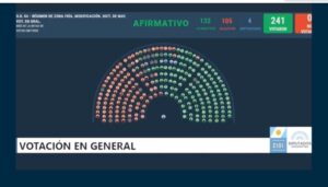 Diputados: acotó el alcance del régimen de zona fría después de aprobar la ley Hojarasca imagen-1