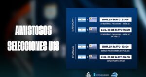 Últimos ensayos para las selecciones U18 rumbo a la AmeriCup imagen-2