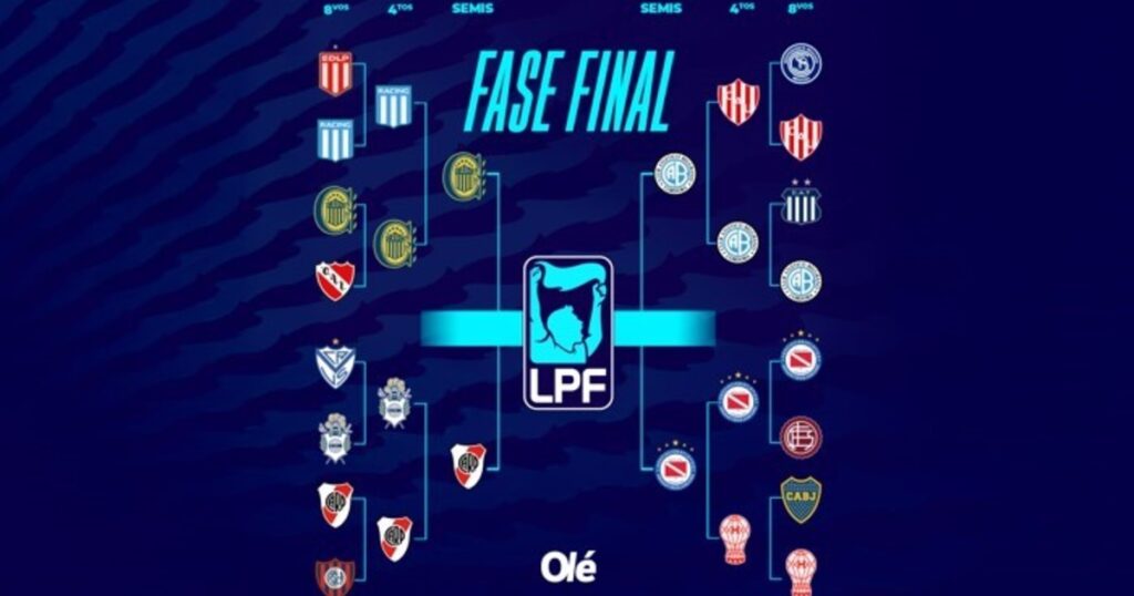 Confirmadas las semifinales del Apertura: días, horarios y dónde se juegan imagen-4