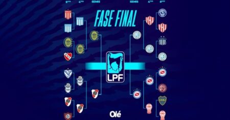 Confirmadas las semifinales del Apertura: días, horarios y dónde se juegan imagen-17