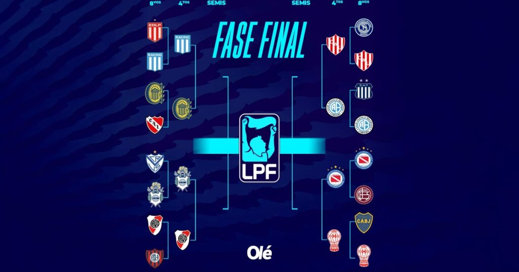 Los cuartos de final de los playoffs: días y horarios de todos los partidos imagen-4