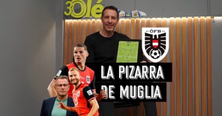 La pizarra de Vicente Muglia: así juega Austria imagen-18